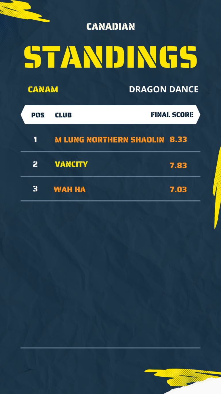Dragon Dance
