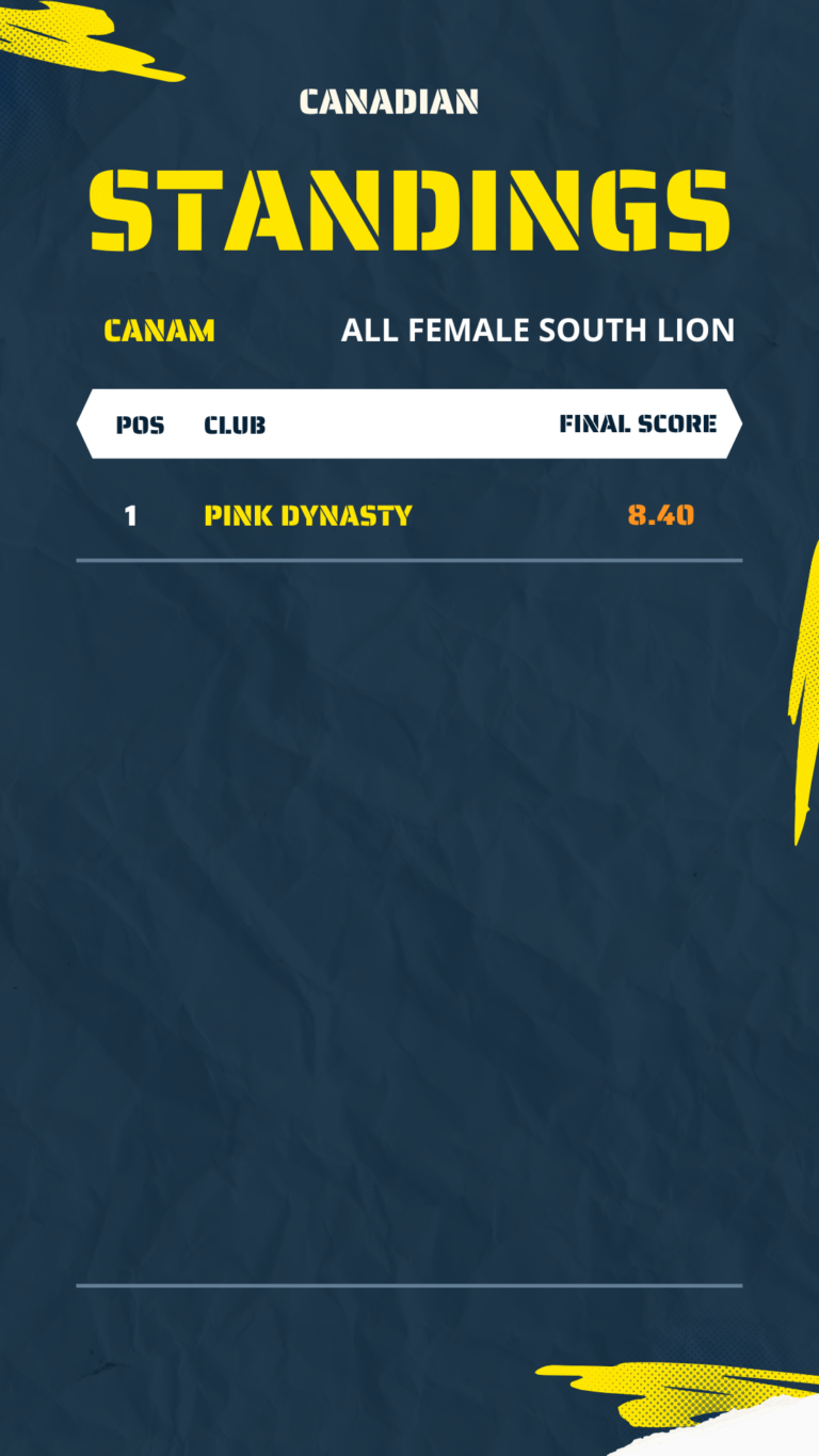 All Female Division